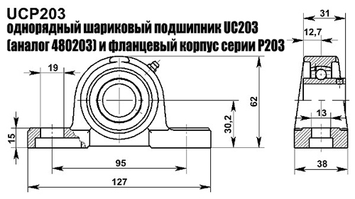 ucp203