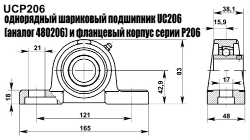 ucp206
